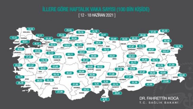 81 il arasında Rize 5 inci