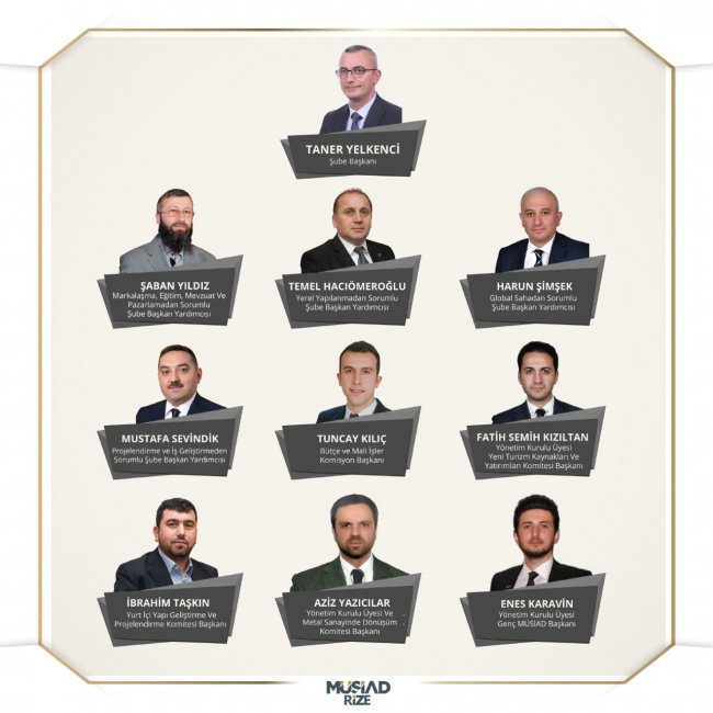MÜSİAD’da Görev Dağılımı yapıldı