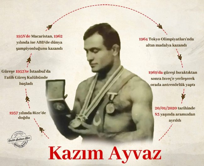 RİZE’DE DOĞDU ÜLKENİN GURURU OLDU