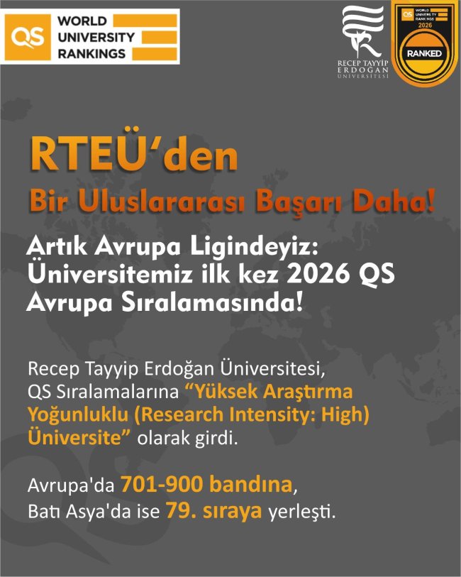 Recep Tayyip Erdoğan Üniversitesi QS Avrupa Sıralamasına Girdi