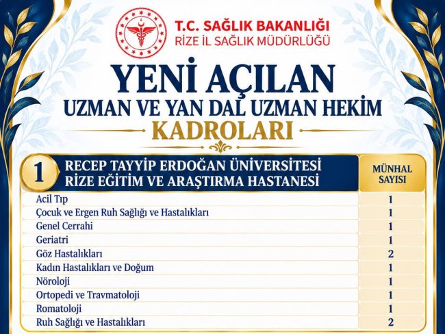 131. DÖNEM DHY KAPSAMINDA RİZE’YE 24 HEKİM KADROSU